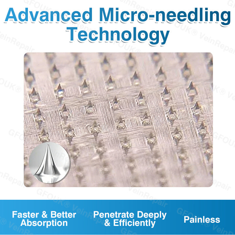 🇨🇦🏆✅️🏃GFOUK® VeinRepair Microneedle Patch Roll⚡Instant Relief, Long-Term Results