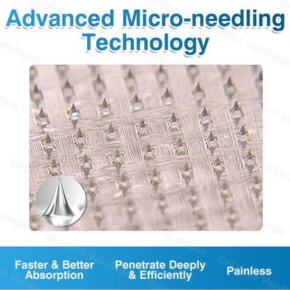 🇨🇦🏆✅️🏃GFOUK® VeinRepair Microneedle Patch Roll⚡Instant Relief, Long-Term Results