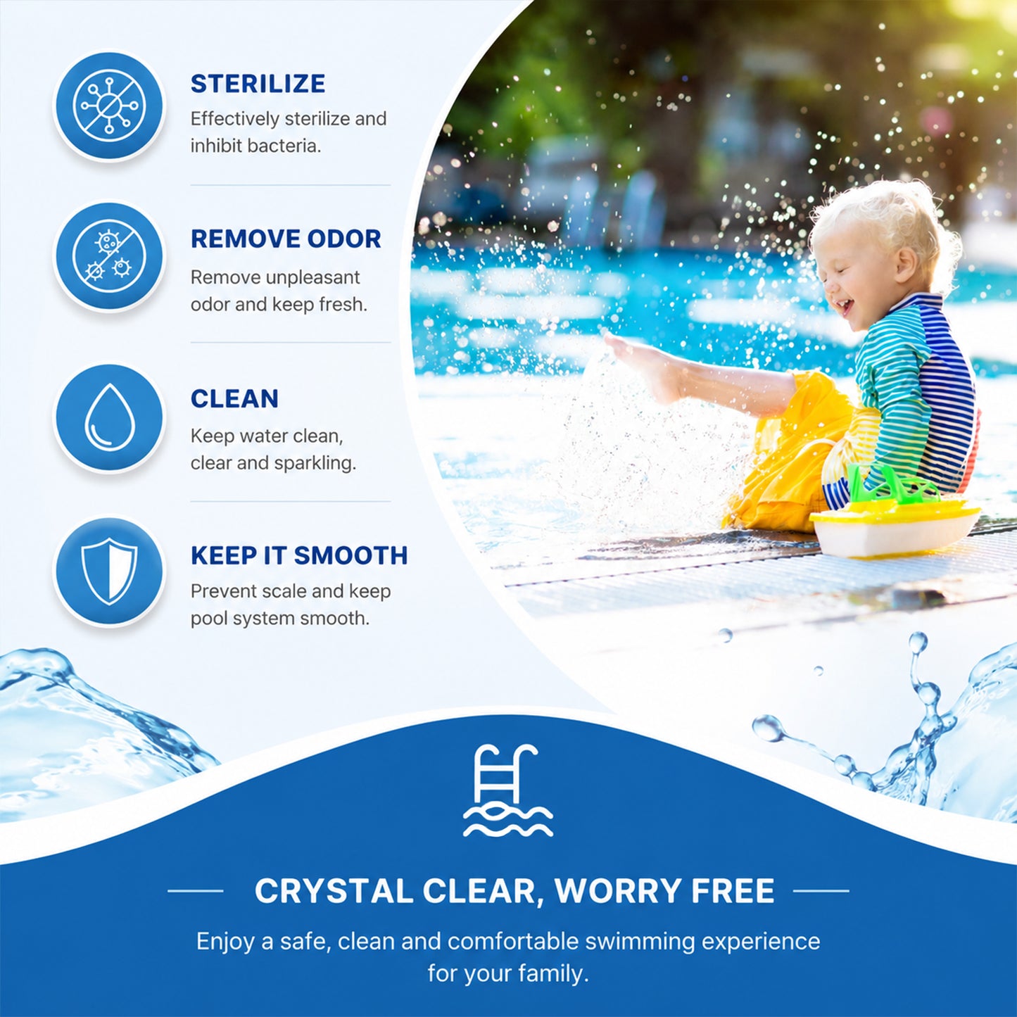 CLOROXCO Advanced Pool Cleaning Tablets